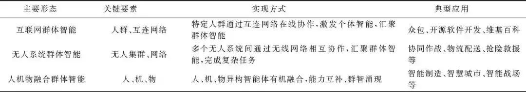 表1.jpg